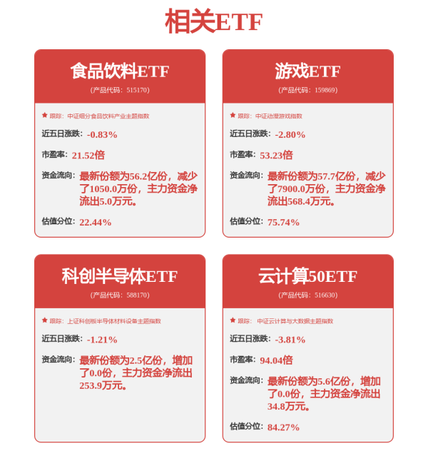 信德 拓邦股份(002139.SZ)：尚未与宇树科技建立合作