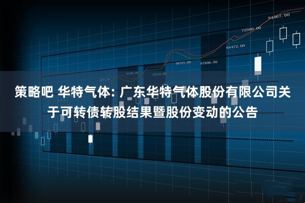 策略吧 华特气体: 广东华特气体股份有限公司关于可转债转股结果暨股份变动的公告